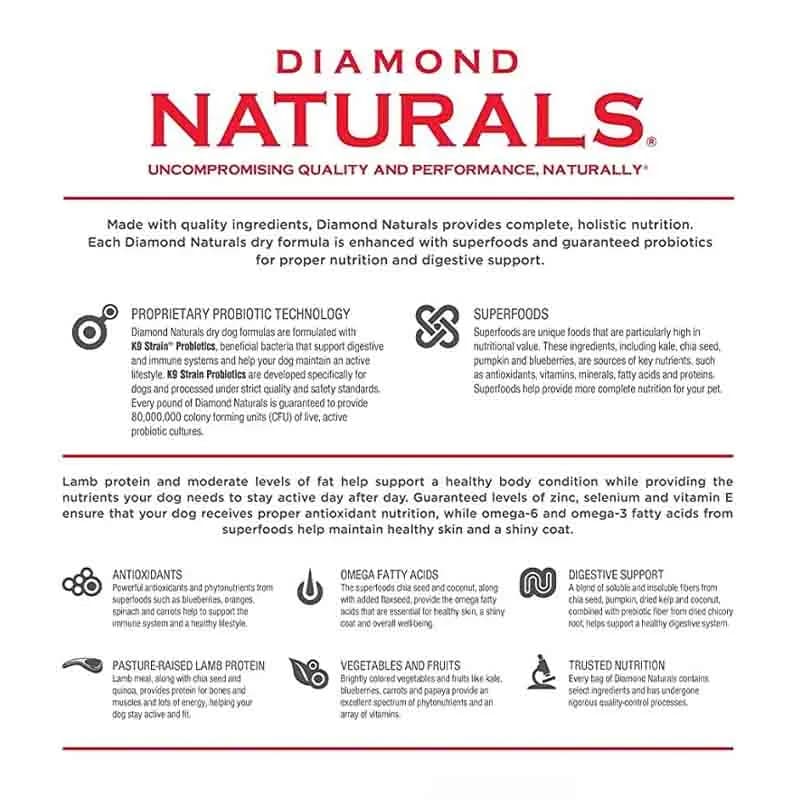 Diamond Naturals - Lamb Meal & Rice
