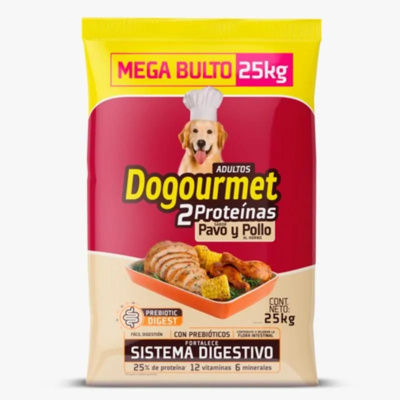 Dogourmet - Pavo y Pollo