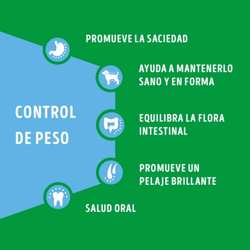 Dog Chow - Control de peso Adultos todos los tamaños