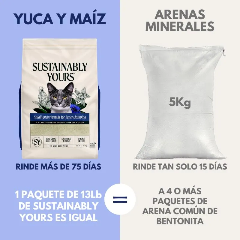 Sustainably Yours - Arena Ecológica Grano Fino
