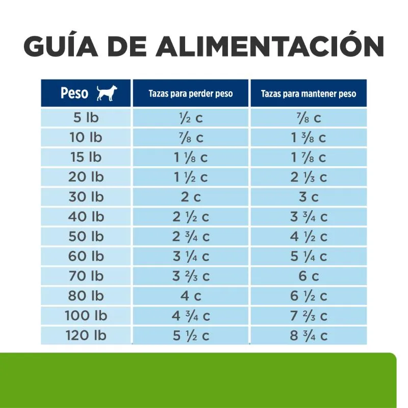 Hills Pd Metabolic - Alimento Perro Mantenimiento Peso Sabor Pollo