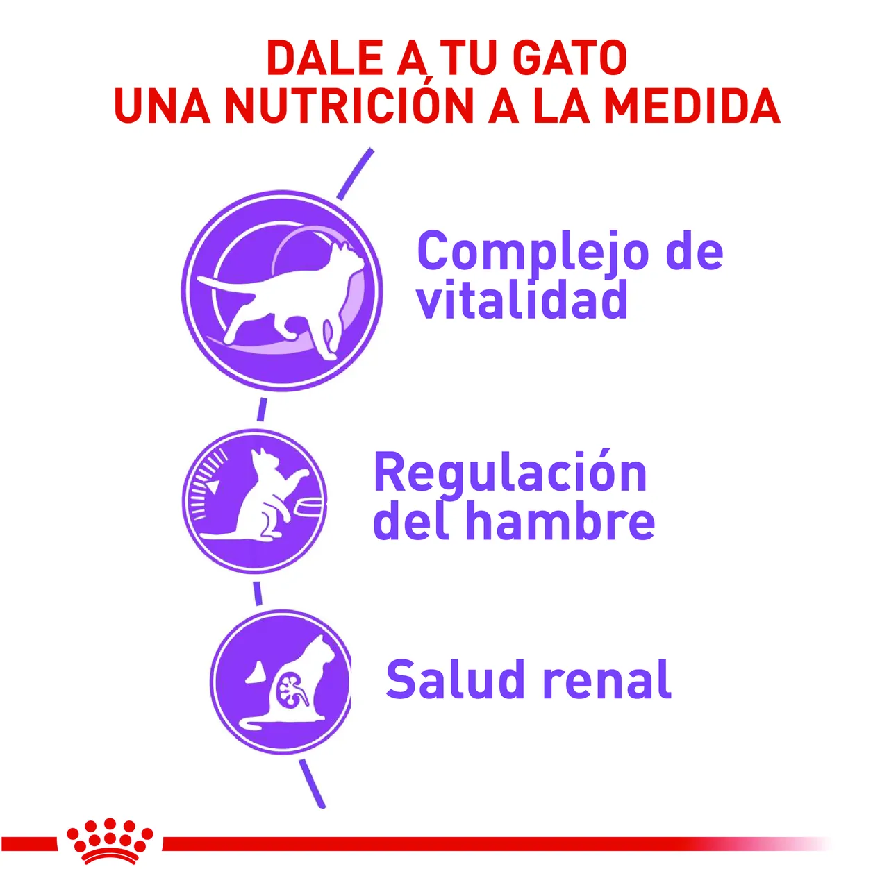 Royal Canin - Sterilised 7+