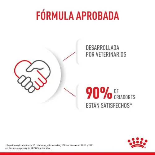 Royal Canin - Mini Starter M&B Dog
