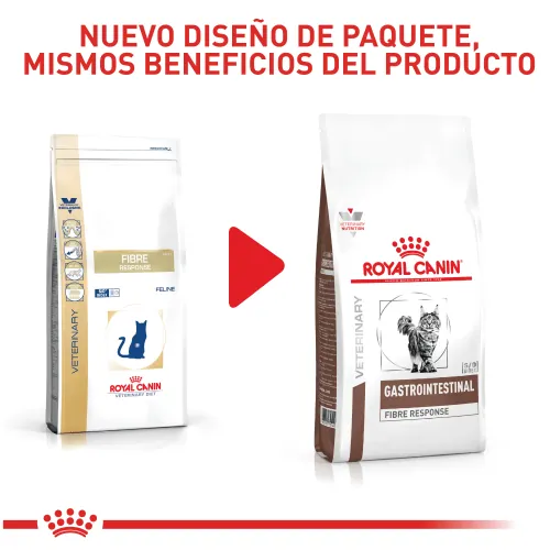 Royal Canin - Fibre Response Cat