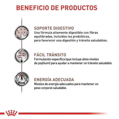 Royal Canin - Fibre Response Cat