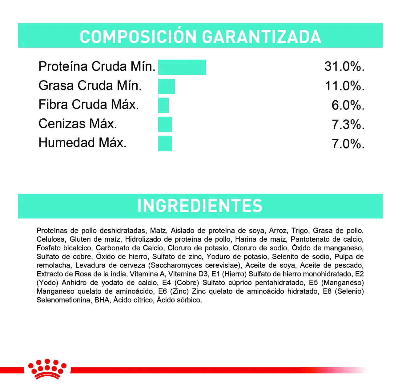 Royal Canin - Urinary Care Cat
