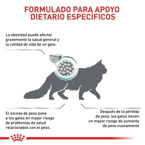 Royal Canin - Satiety Cat