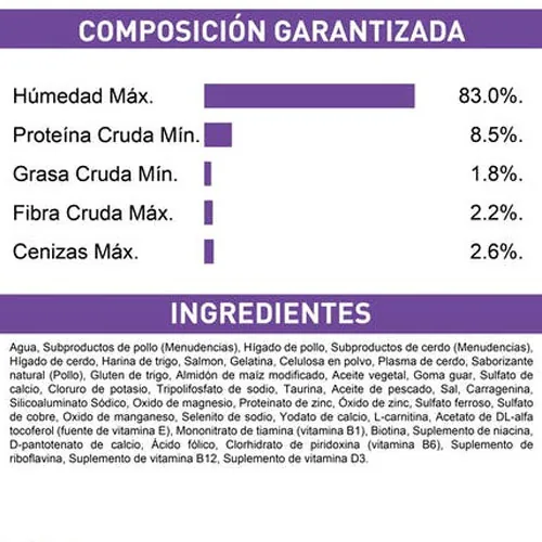 Royal Canin - Alimento Húmedo Spayed Neutered