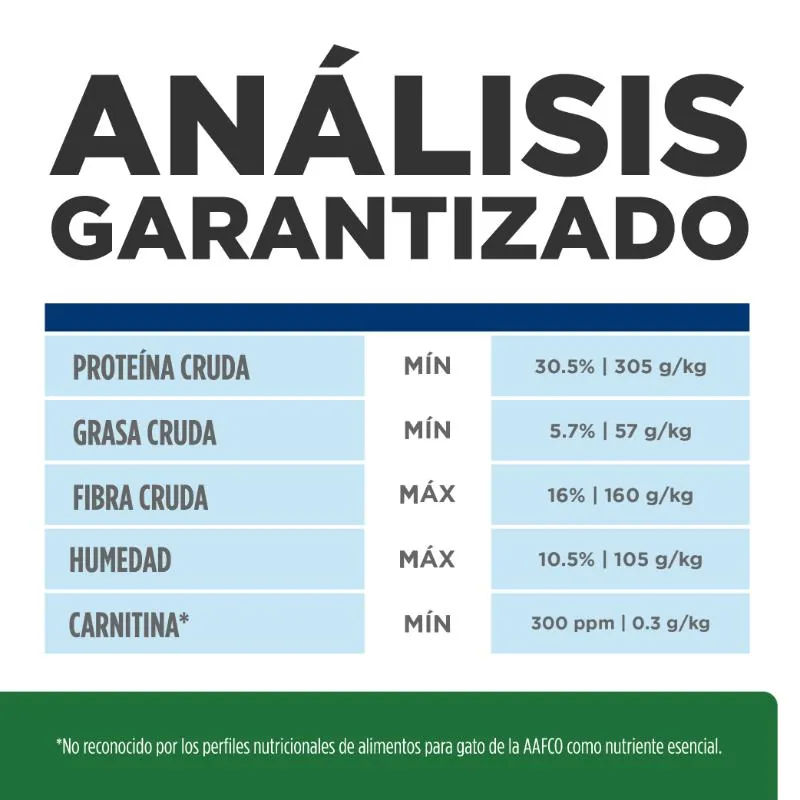Hills Pd - R/D Alimento Saludable Para Gato Perdida De Peso Sabor Pollo