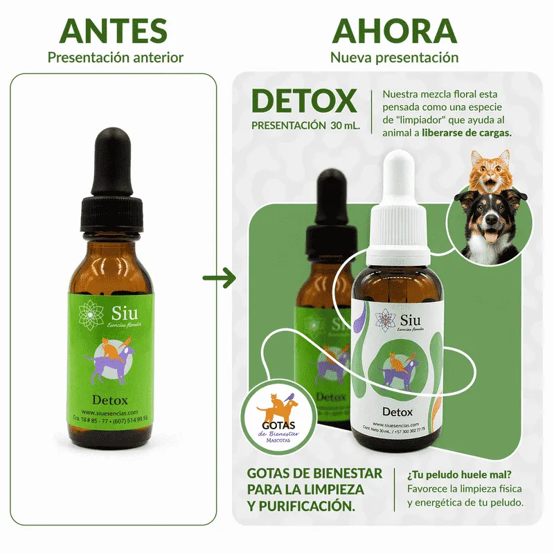 Siu - Esencia Floral Repelente Y Detox