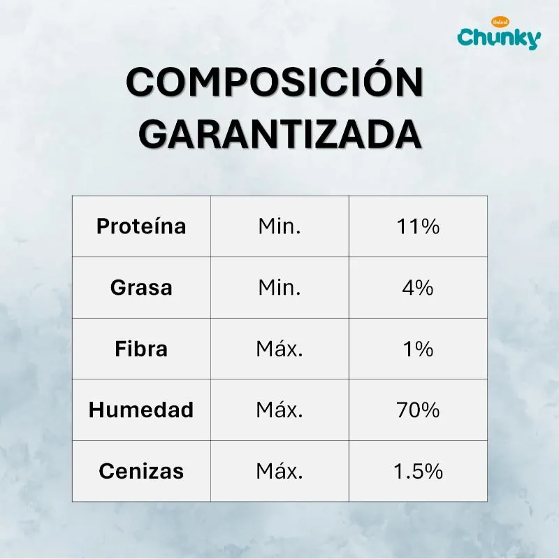 Chunky - Alimento Sabor a Pavo Menú Natural