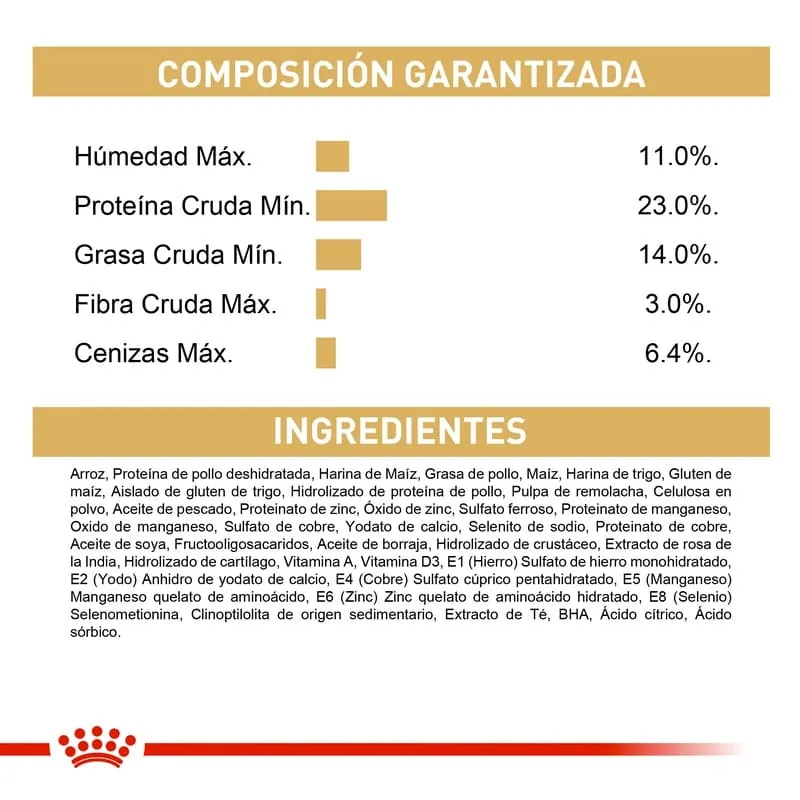 Royal Canin - Pug Adult