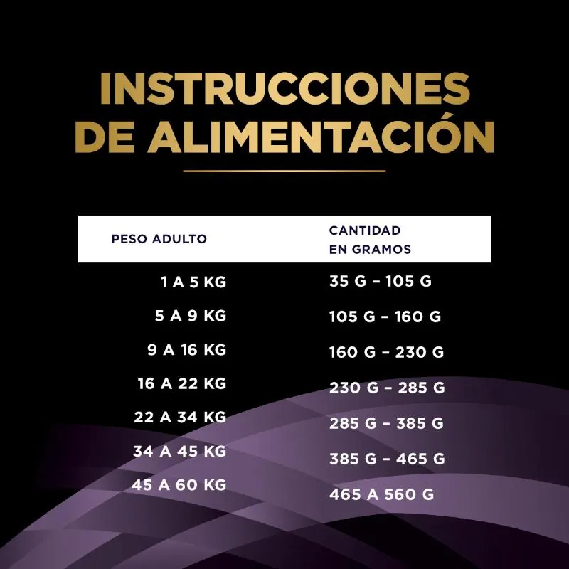 Pro Plan Veterinary Diets - JM Movilidad Articular