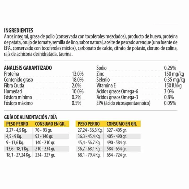 Diamond Care - Renal Formula