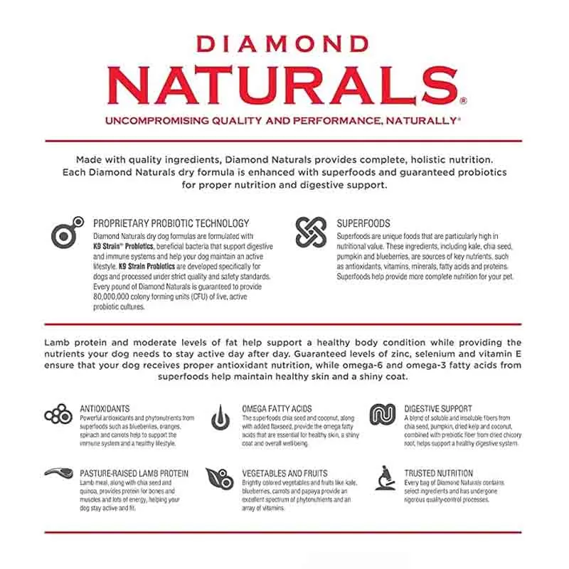 Diamond Naturals - Lamb Meal & Rice