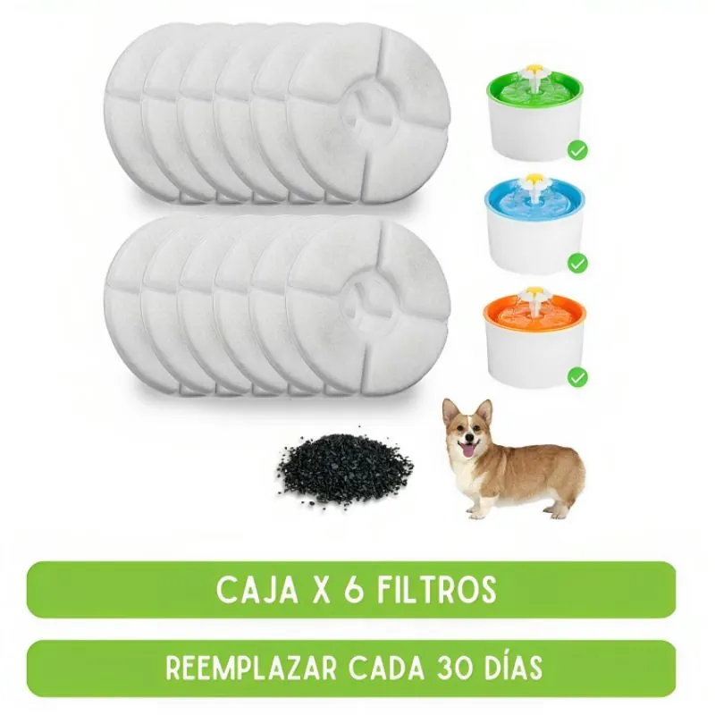 Calabaza Pets - Repuesto Filtro Para Fuente Redonda