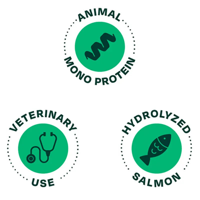 Bonnat - Veterinary Diet Feline Hypoallergenic