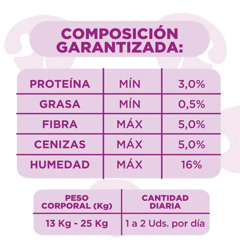 Besties - Huesos Masticables Medianos Mix de Sabores