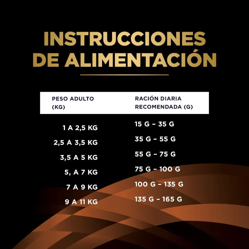 Pro Plan Veterinary Diets - NF Enfermedad Renal Etapa Inicial