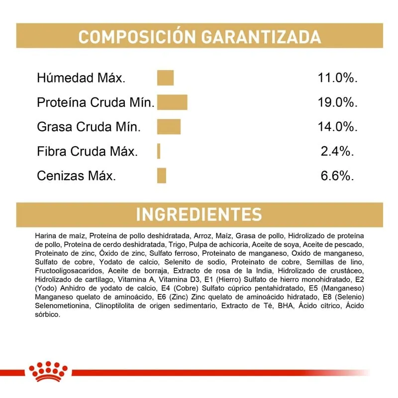 Royal Canin - West Highland White Terrier Adult