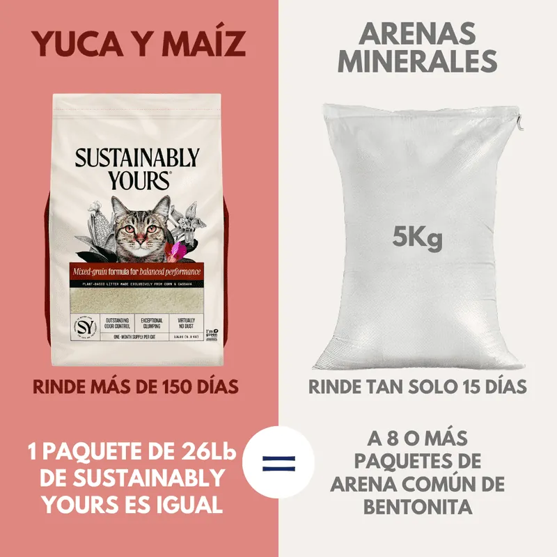 Sustainably Yours - Arena Ecológica Mixto