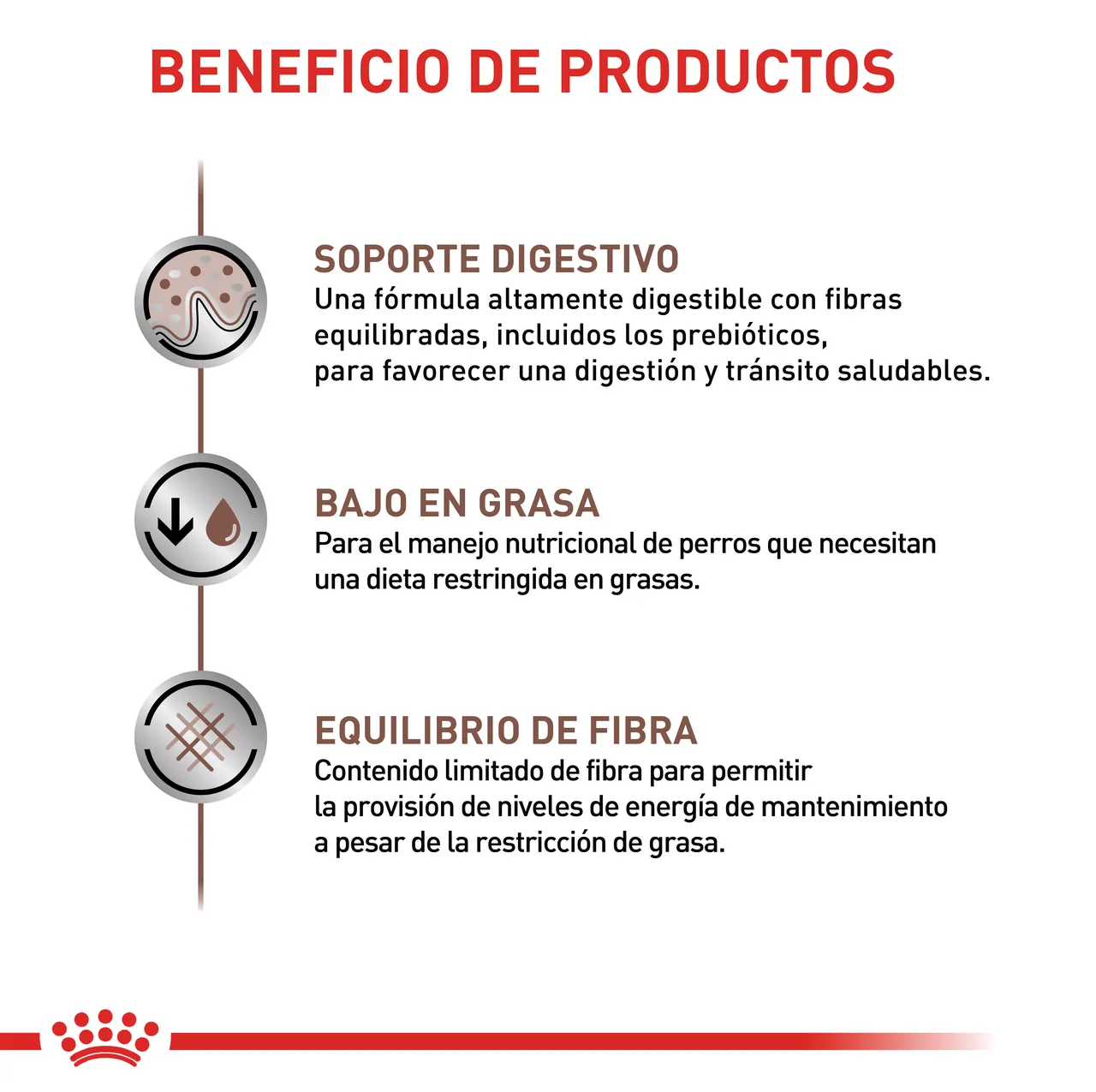 Royal Canin Gastro Intestinal Low Fat Veterinary Diet