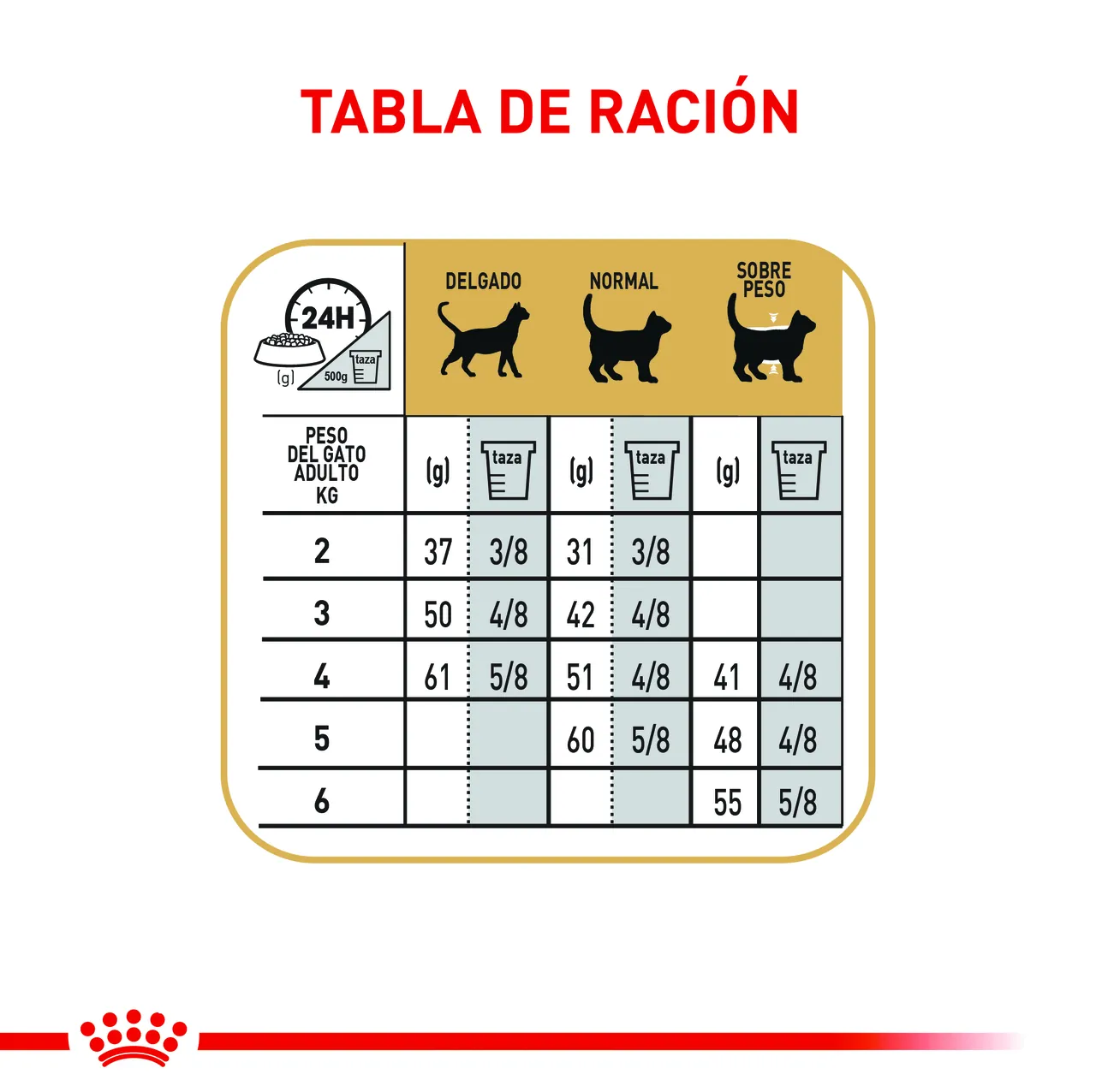 Royal Canin - Fbn Siames Adult