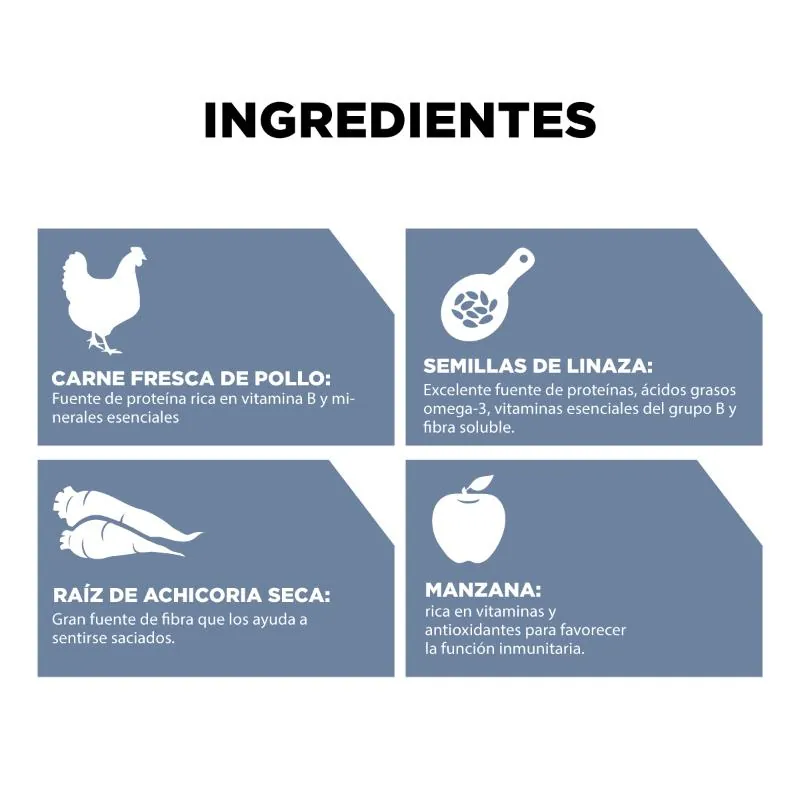Go! - Weight Managment + Join Care Grain-Free Chicken Dog