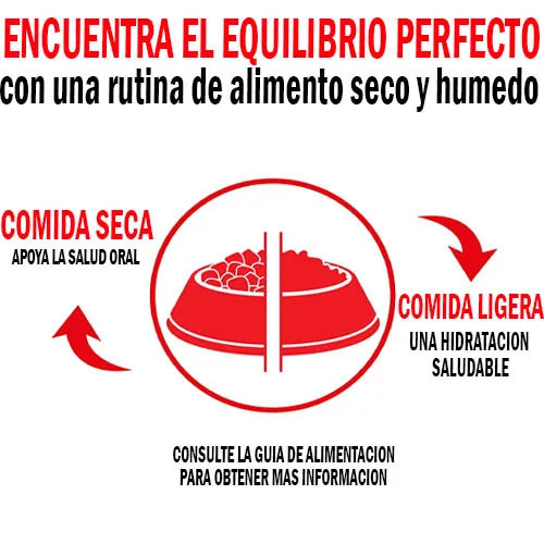 Royal Canin - Adult Instinctive