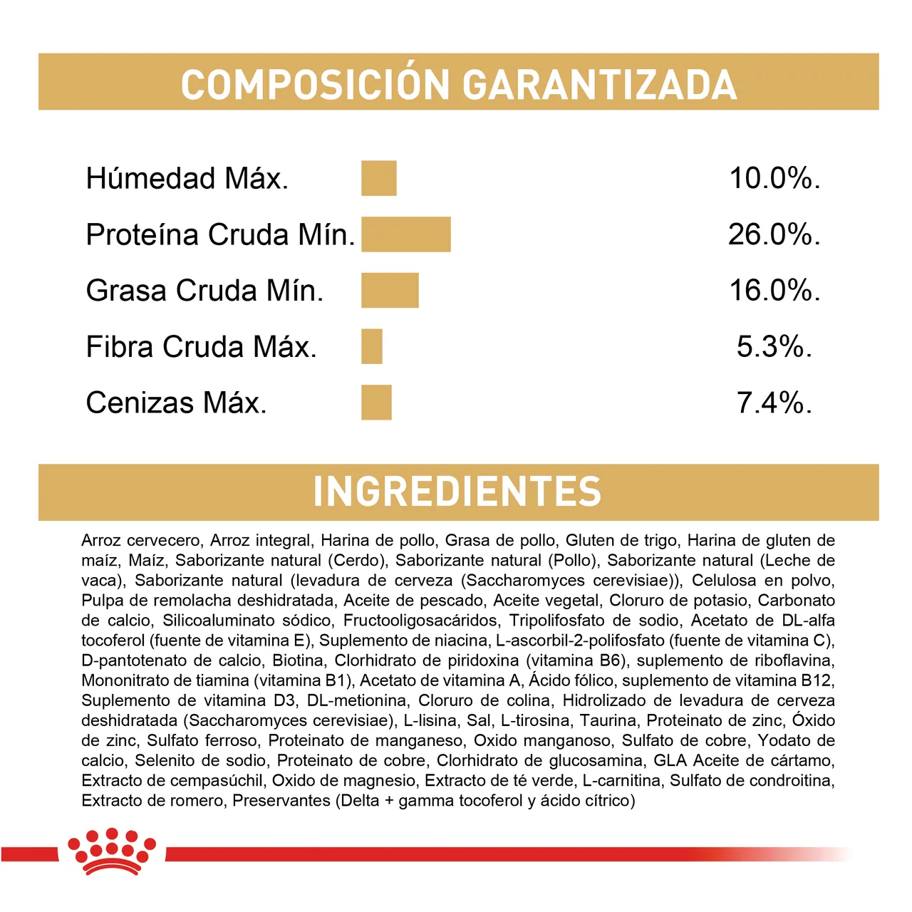 Royal Canin - Yorkshire Terrier Adult