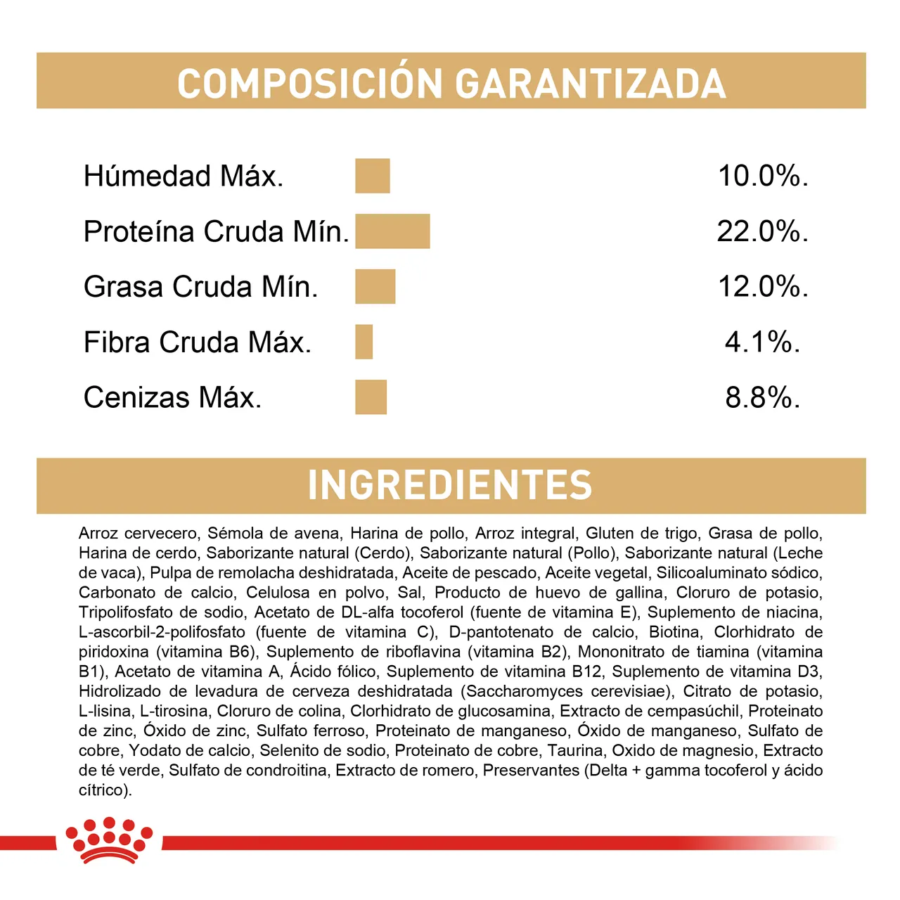 Royal Canin - Bulldog Adulto