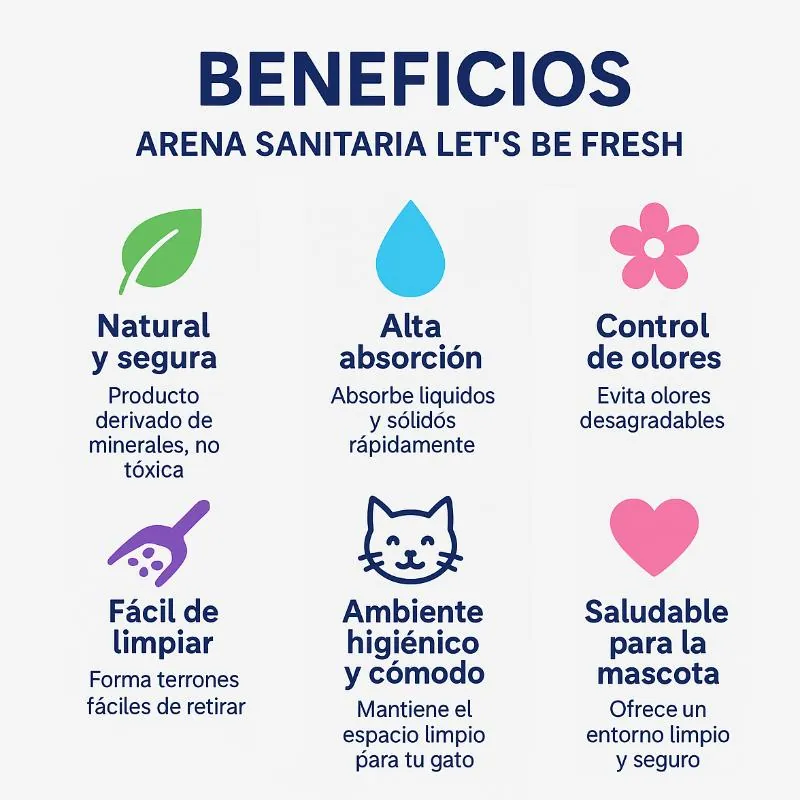Lets Be Fresh – Arena Precio Especial Aglomerante