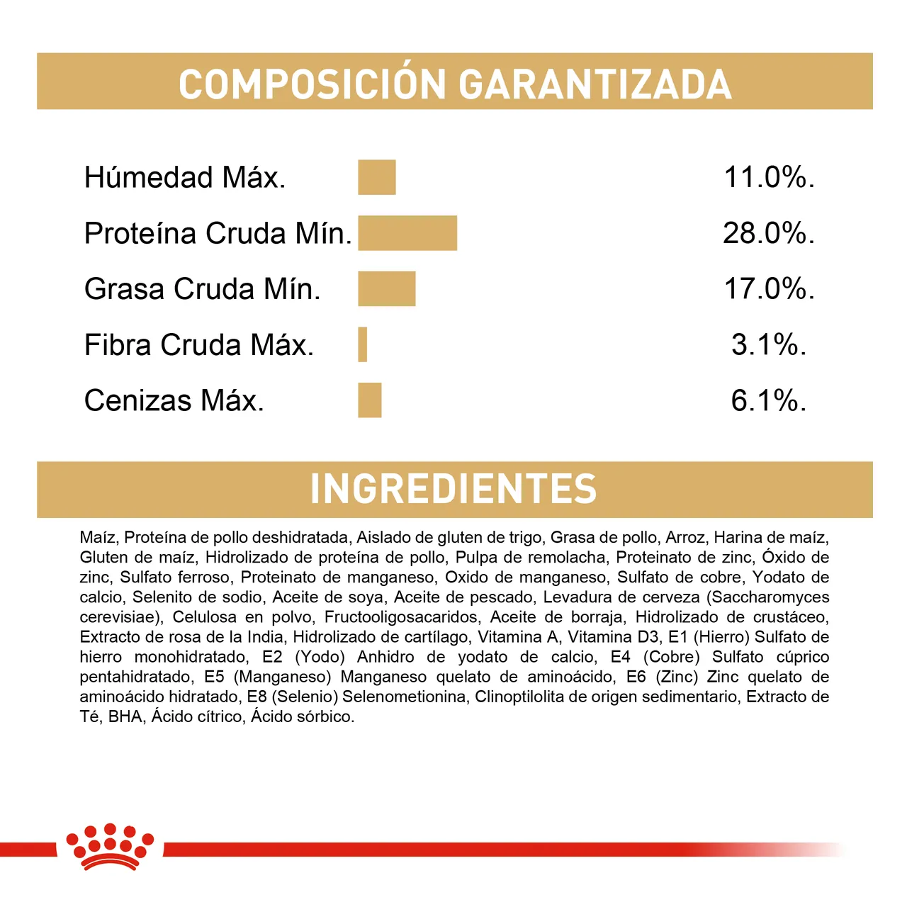Royal Canin - Poodle Adult