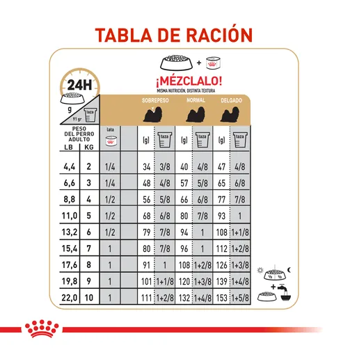 Royal Canin - Shih Tzu Adulto
