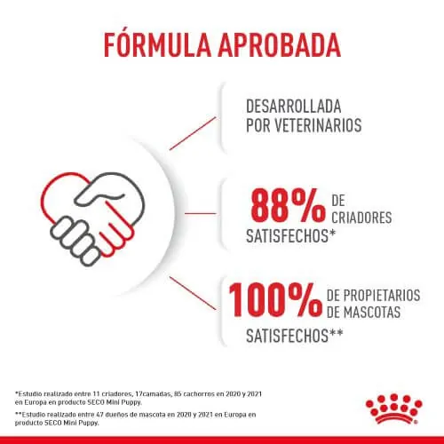 Royal Canin - Mini Puppy