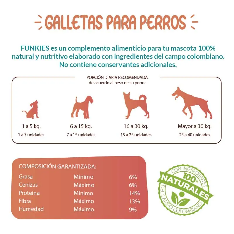 Funkies - Galletas Naturales para Perro Sabor Banano y Papaya