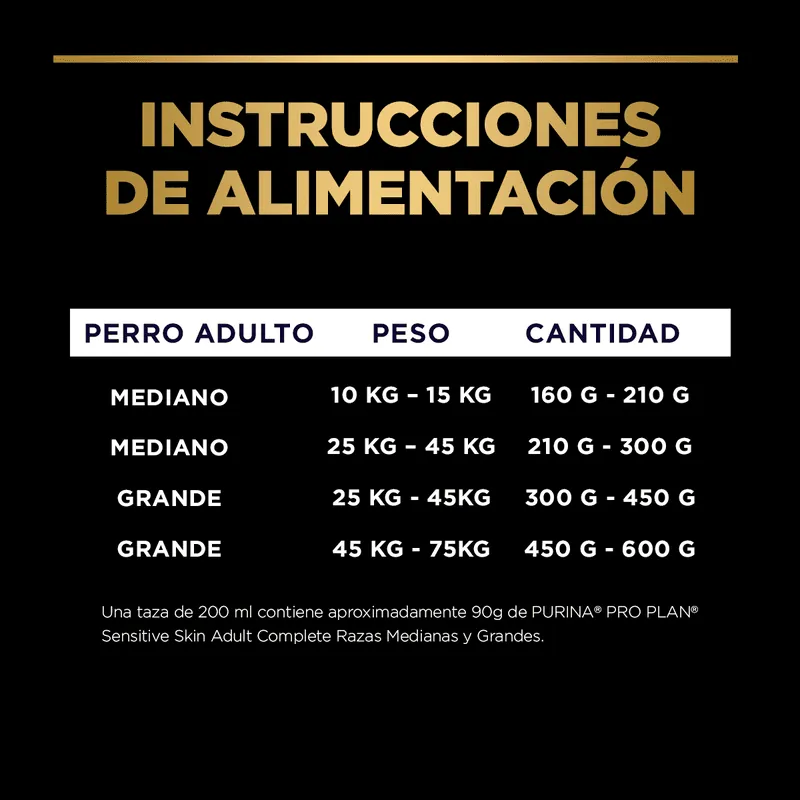 Pro Plan - Adultos razas medianas y grandes con piel sensible