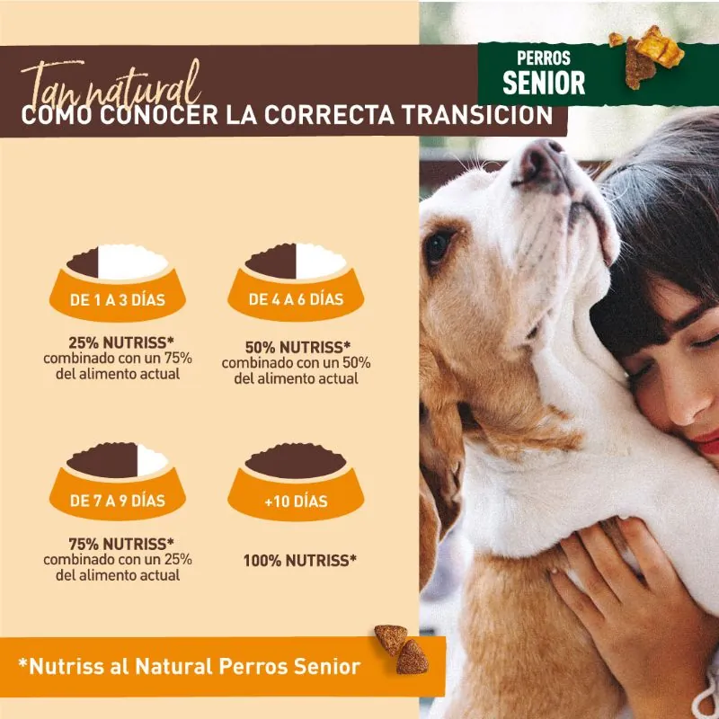 Nutriss - Al Natural Perros Senior Pollo, Frutas Y Verduras