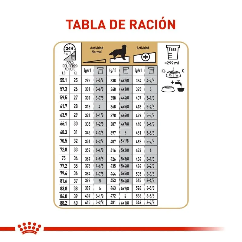 Royal Canin - Golden Retriever Adult
