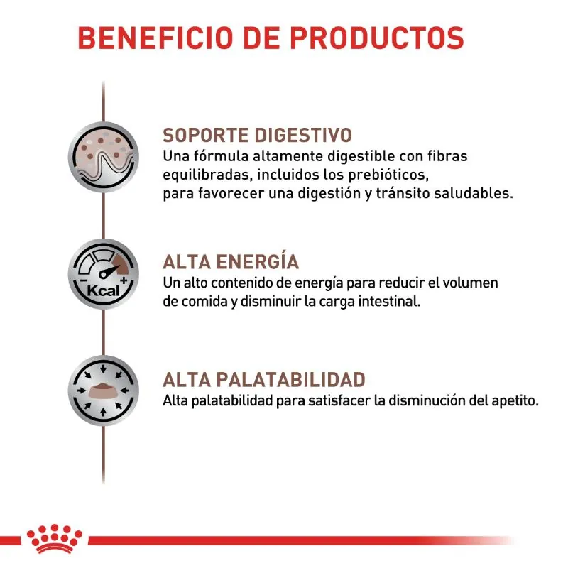 Royal Canin VHN - Gi High Fibre Perro