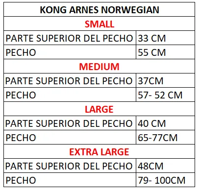 Kong - Arnes Norwegian.