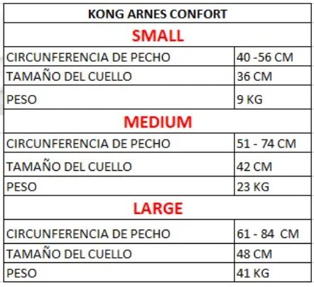 Kong - Arnes Comfort