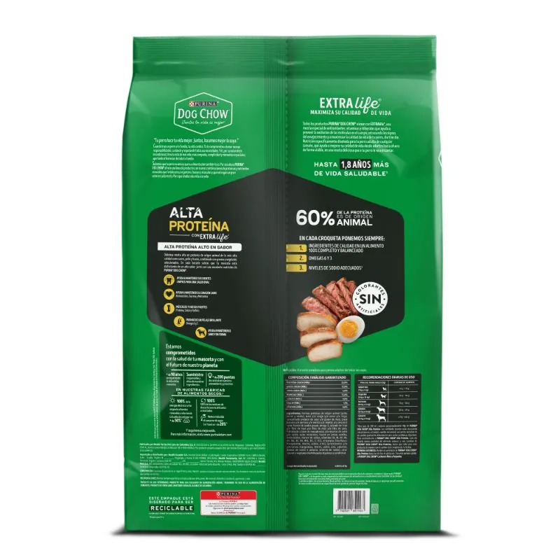 Dog Chow - Alimento Para Perro Alta Proteína