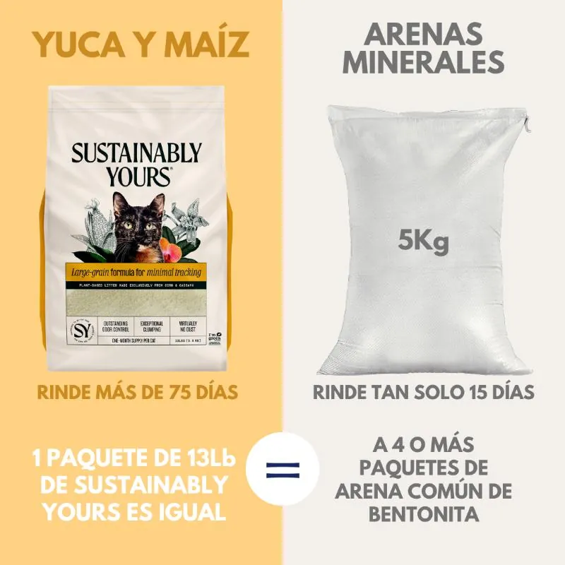 Sustainably Yours - Arena Ecológica Granos Grandes