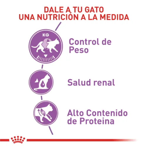 Royal canin - Sterilised