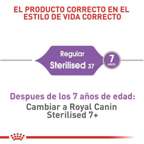 Royal canin - Sterilised