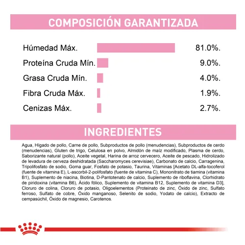 Royal Canin - Lata Mother&babycat