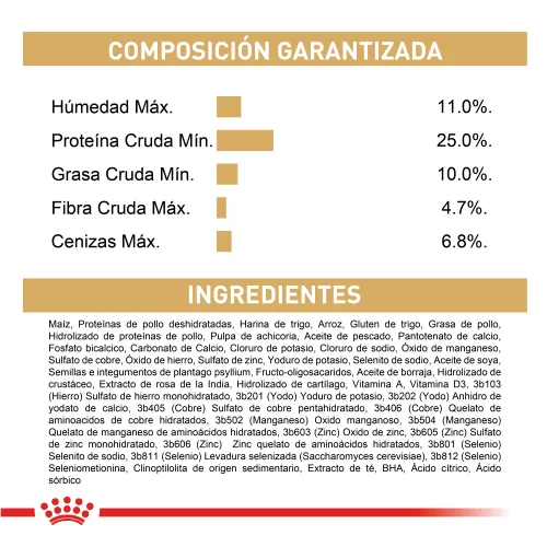 Royal Canin - Pomerania Adulto