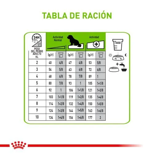 Royal Canin - Xsmall Adulto 8+