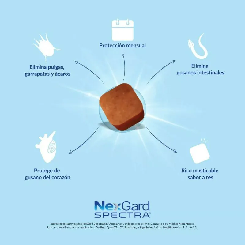 NexGard Spectra - Tableta Masticable para Perros 7.6 - 15 KG